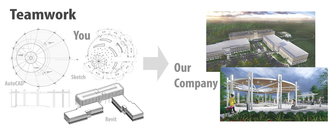 teamwork with you and my company showing idea to visualization graphics of a courtyard and a large building with landscape design